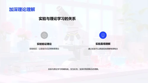 物理实验操作与分析PPT模板