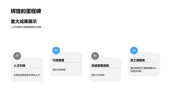 人资行政工作总结PPT模板