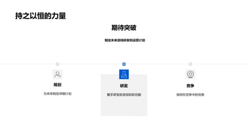 游戏开发业绩汇报PPT模板