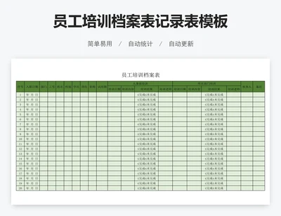 员工培训档案表记录表模板