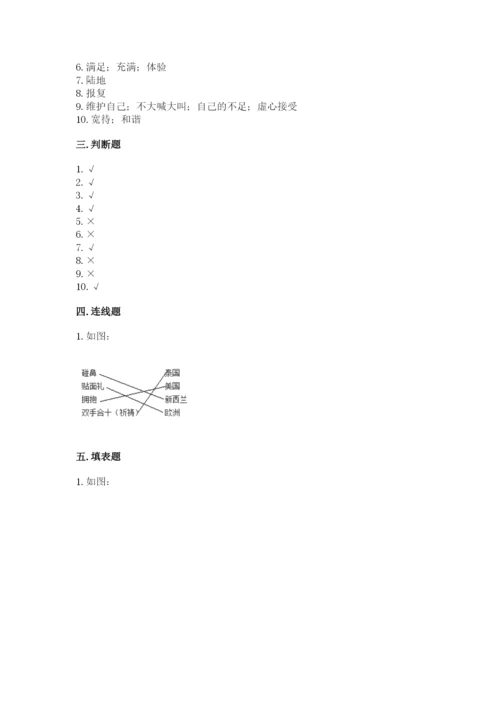 部编版六年级下册道德与法治期末测试卷【名师推荐】.docx