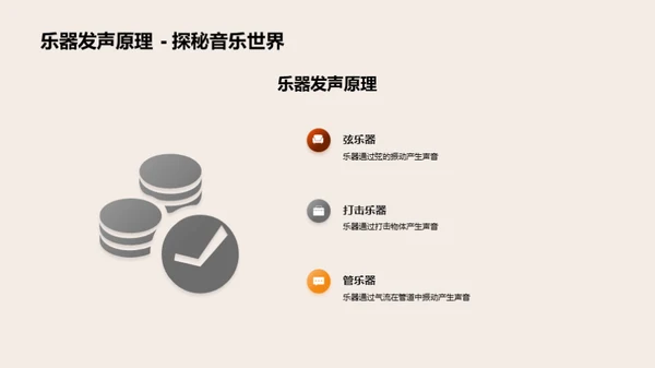 音乐世界导览