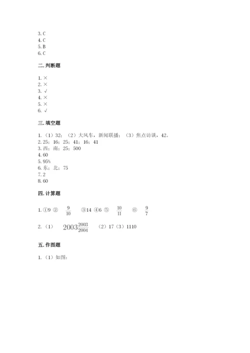 小学数学六年级上册期末测试卷带答案（突破训练）.docx