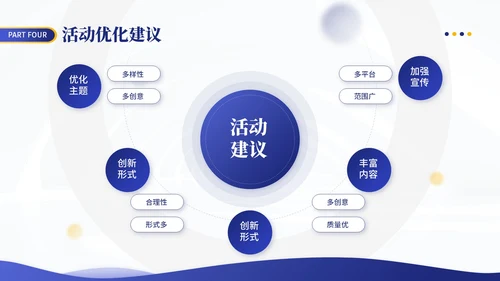 黄紫色插画风市场营销活动方案5.28