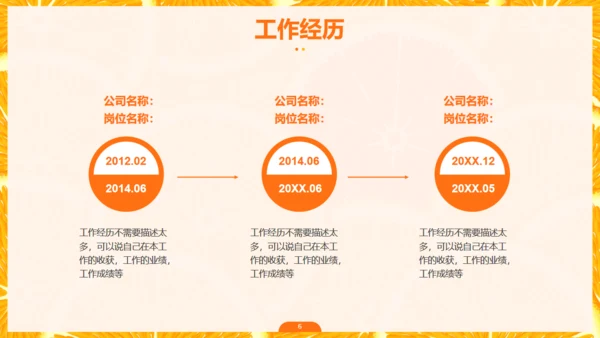 房地产果汁饮品橙汁柠檬通用PPT模板