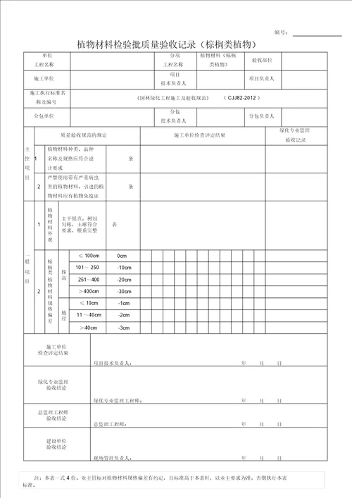 园林绿化工程施工及验收规范表格全