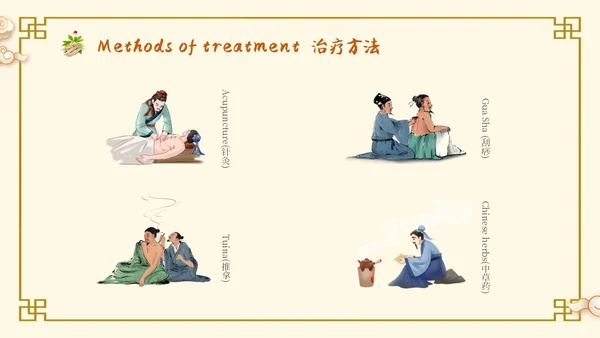中国古风人物药材中医文化宣传演讲教学英文版PPT模板