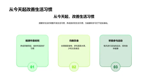 健康习惯讲座PPT模板