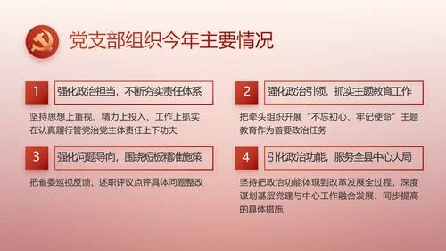 入团誓词入团仪式入团宣誓动态PPT