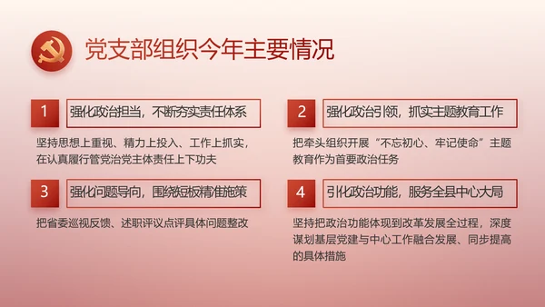 入团誓词入团仪式入团宣誓动态PPT