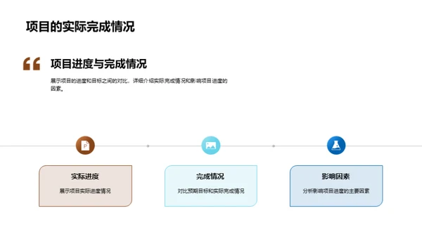 项目进展与未来规划