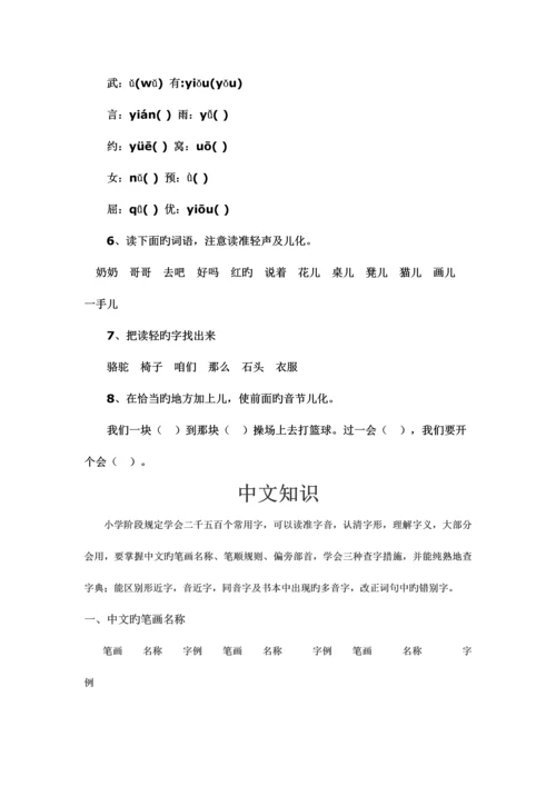 2023年六年级小升初语文人教版总复习资料.docx