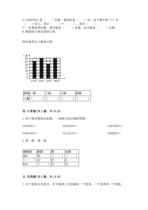 人教版四年级上册数学 期末测试卷带答案（黄金题型）.docx