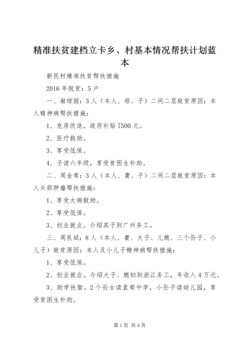 精准扶贫建档立卡乡、村基本情况帮扶计划蓝本 (4).docx