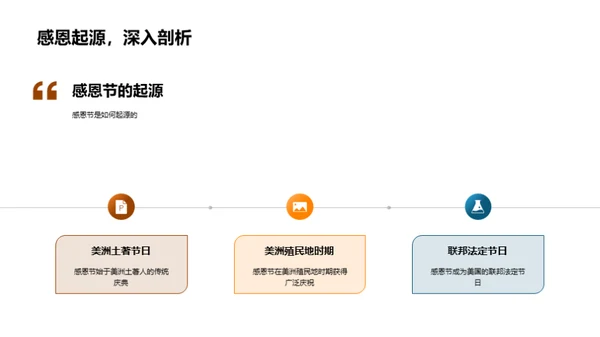 感恩节营销策略