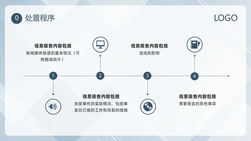 蓝色简约新闻突发事件应急预案PPT模板宣传PPT动态PPT应急预案培训