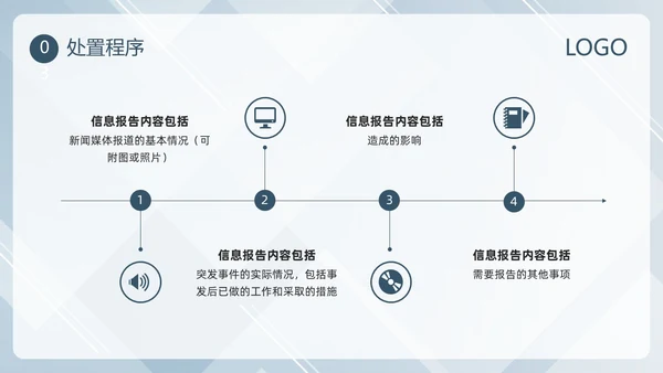 蓝色简约新闻突发事件应急预案PPT模板宣传PPT动态PPT应急预案培训