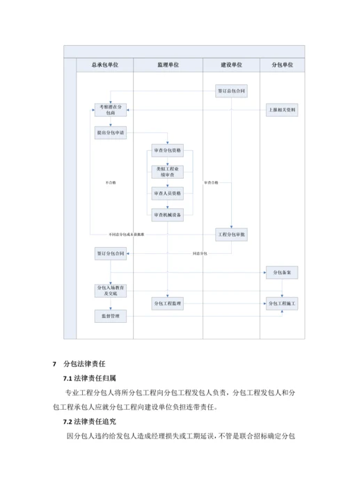 综合重点工程分包管理标准规定.docx