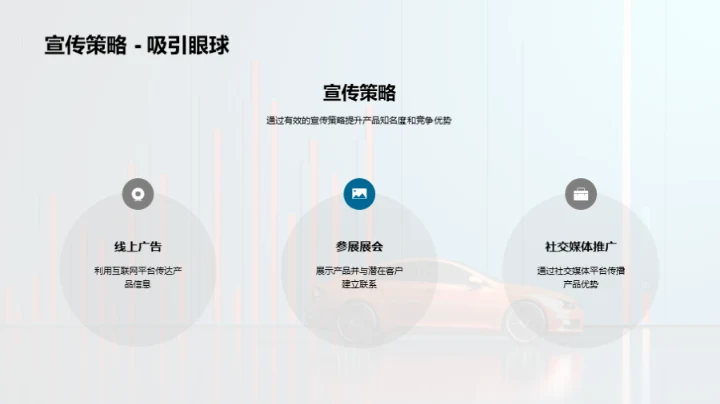 市场赢战：攻略与实践