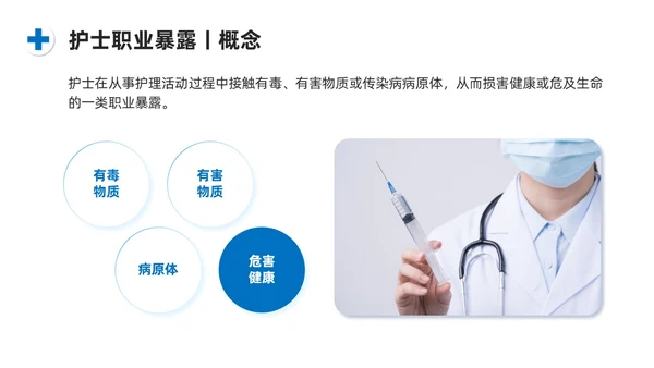 蓝色系商务简约护士职业安全防护PPT课件职业健康知识培训