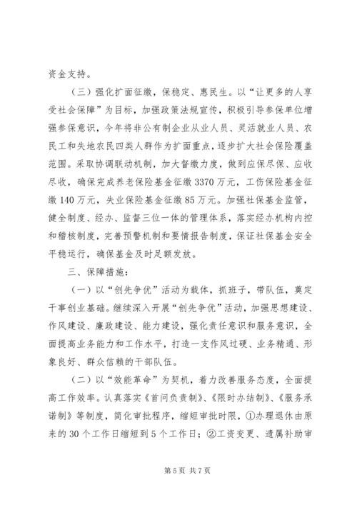 人力资源和社会保障局“履职承诺”汇报材料.docx