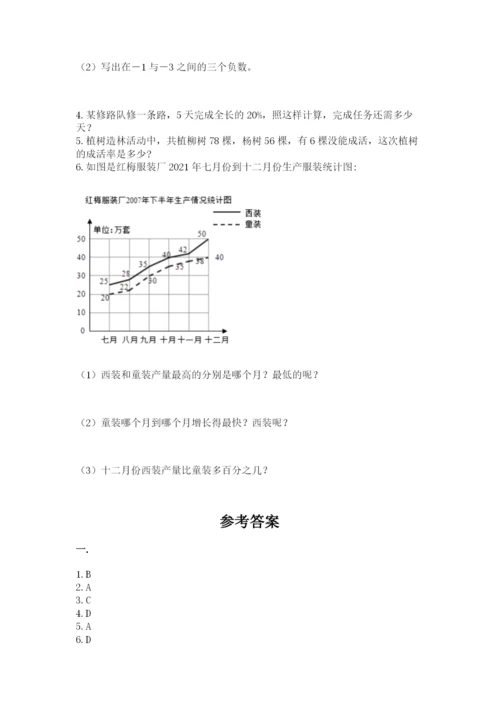 小升初数学综合练习试题（全优）.docx