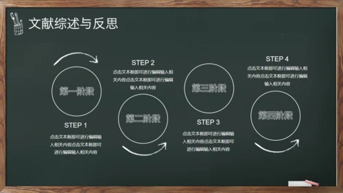 绿叶黑板毕业答辩通用PPT模板