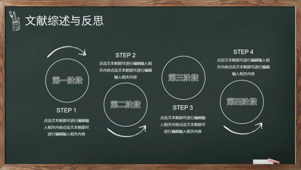 绿叶黑板毕业答辩通用PPT模板