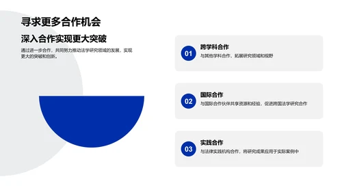 法学研究进展PPT模板