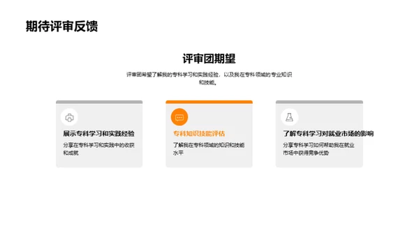 专科之路揭秘