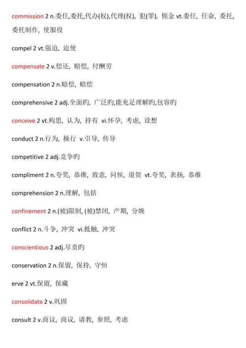 2023年最权威的大学英语六级高频词汇表.docx