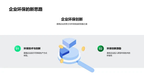 环保政策经济解析PPT模板