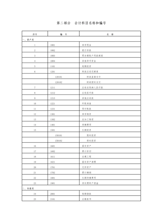 新医院会计制度范本.docx