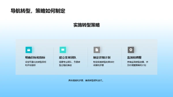 新媒体赋能企业文化转型