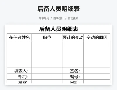 后备人员明细表