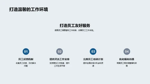 人力驱动的企业进步
