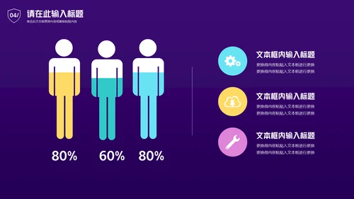 计算机互联网网络安全满意度调查通用PPT模板