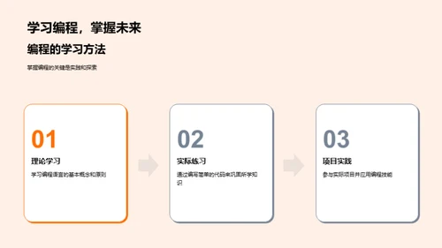 编程世界探索