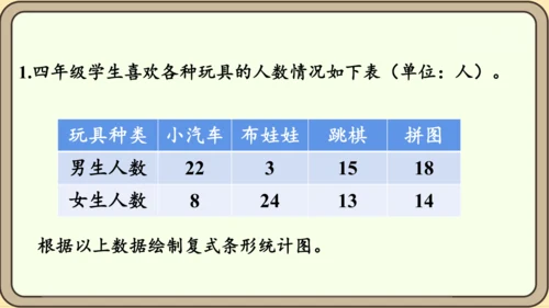 新人教版数学四年级下册10.4  统计、数学广角课件