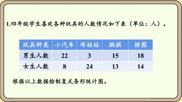 新人教版数学四年级下册10.4  统计、数学广角课件