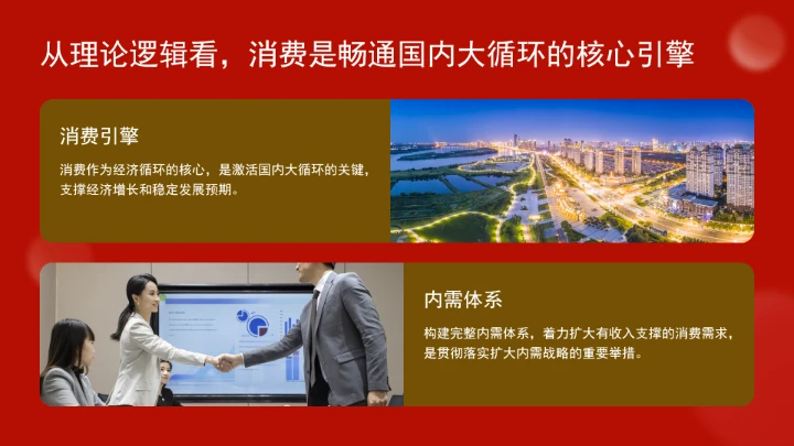 对于深刻认识消费的战略地位ppt课件