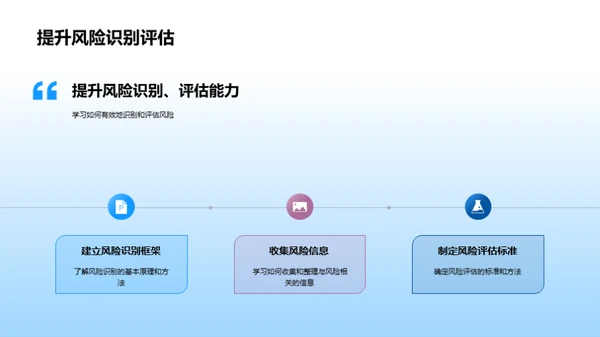 全面掌握银行风控