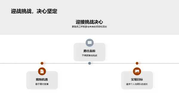 共创辉煌岁月