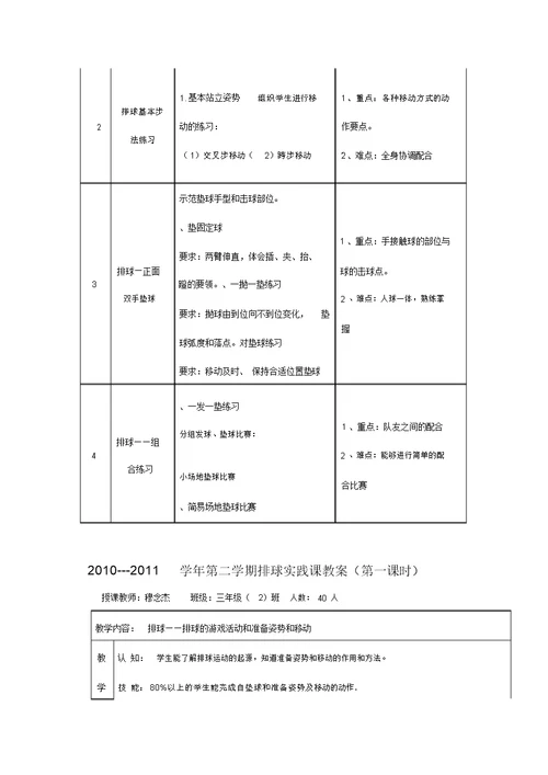 排球单元教学计划