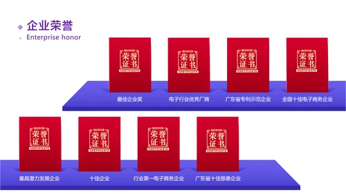 紫色扁平插画风互联网企业服务业务介绍
