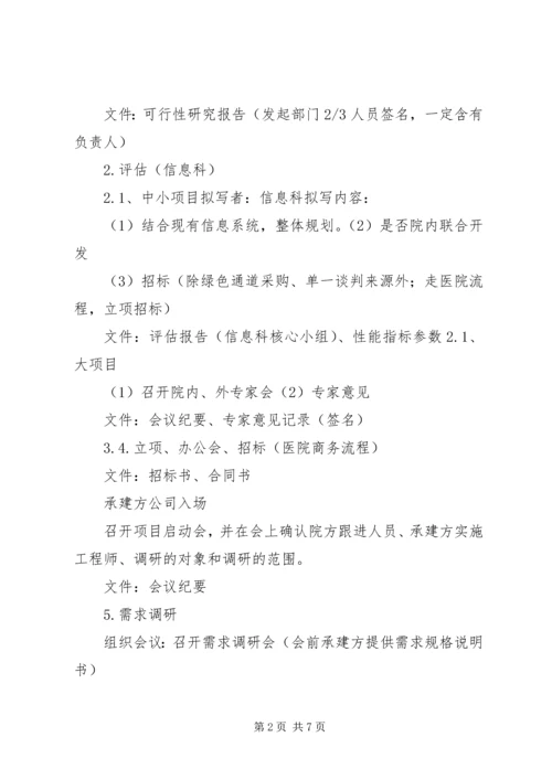 信息化建设项目管理办法 (4).docx