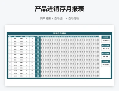 产品进销存月报表