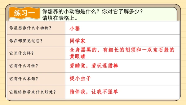 统编版语文二年级下册2024-2025学年度第七单元写话：养小动物的理由（课件）