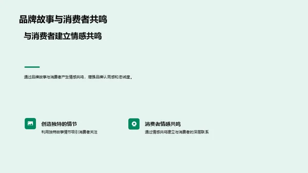 动画点亮餐饮营销
