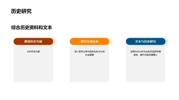 解读经典：文学研究解析